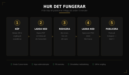 FitContent Pro